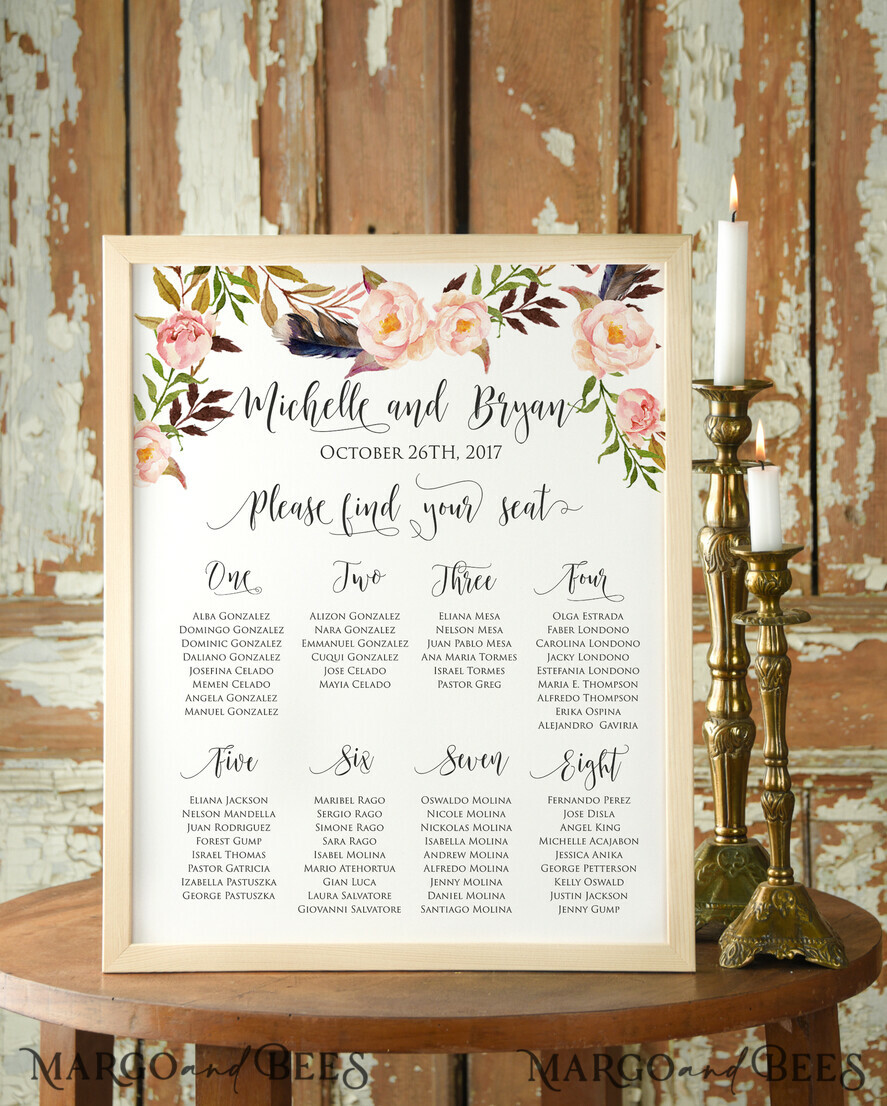 TABLE PLANS AND WEDDING WELCOME SIGNS watercolor table plan