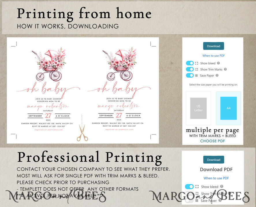 TEMPLETT baby shower Floral Stroller Baby Girl Shower Invitation Template Set Oh baby Diapper Raffle Books Arch Instant Download Pink Flowers editable invite