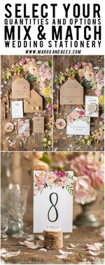 TABLE DECOR SIGNS watercolor Rustic Floral Wedding Table Cards, Table Numbers with wood stand, Wedding Signage, Romantic Wedding Table Numbers, Editable Text, Minimalist Floral Table Signs3